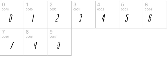 Astute Italic details - Free Fonts at FontZone.net