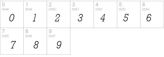 Astute Light SSi Light Italic details - Free Fonts at FontZone.net