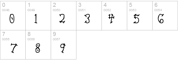 Aswell Bold details - Free Fonts at FontZone.net