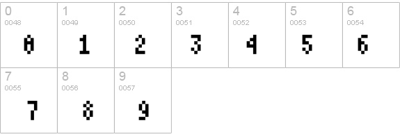 Atari Small details - Free Fonts at FontZone.net