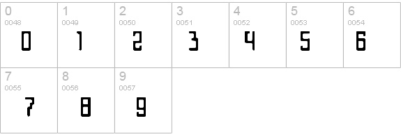 ATeam details - Free Fonts at FontZone.net