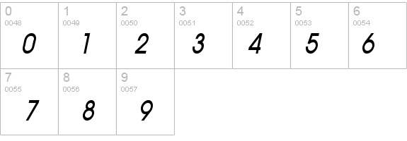 Atilla-Condensed Bold Italic details - Free Fonts at FontZone.net