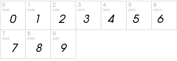 Atilla Italic details - Free Fonts at FontZone.net
