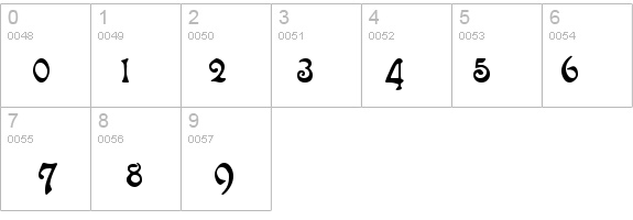 Atlantis Medium details - Free Fonts at FontZone.net