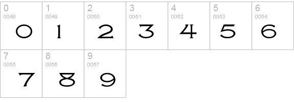 Atlantis MF details - Free Fonts at FontZone.net