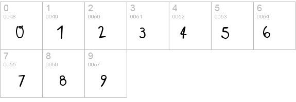 Atman Bold details - Free Fonts at FontZone.net