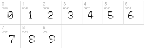 Atomic Clock Radio details - Free Fonts at FontZone.net