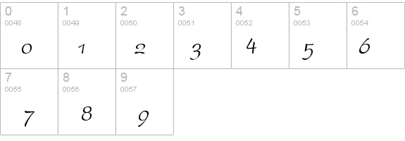 Attend details - Free Fonts at FontZone.net