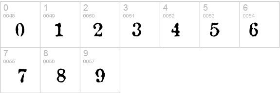 Attic details - Free Fonts at FontZone.net