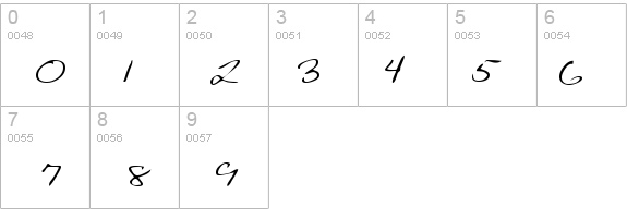 AubreysHand details - Free Fonts at FontZone.net