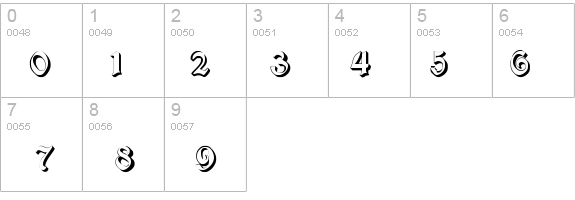 Augusta Shadow details - Free Fonts at FontZone.net