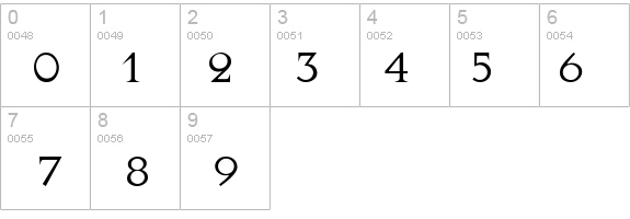 Augustus details - Free Fonts at FontZone.net