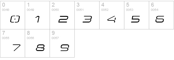 Aunchanted Expanded Oblique details - Free Fonts at FontZone.net