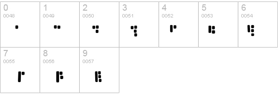 Aurek-Besh Hand details - Free Fonts at FontZone.net