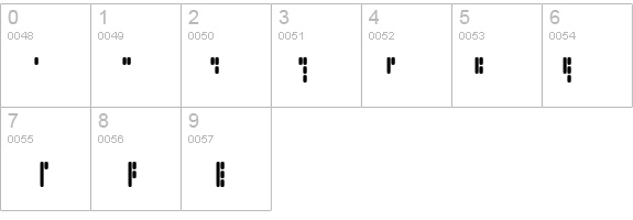 Aurek-Besh Narrow details - Free Fonts at FontZone.net