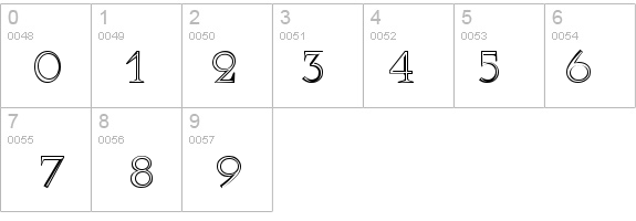 Aurelius Regular DB details - Free Fonts at FontZone.net