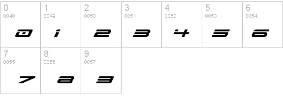 AusPROBE details - Free Fonts at FontZone.net