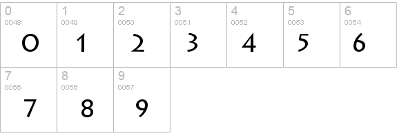 Austere SSi details - Free Fonts at FontZone.net