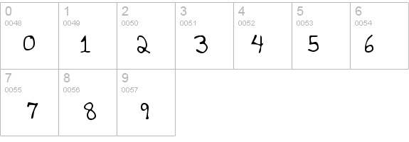 AustinsHand details - Free Fonts at FontZone.net