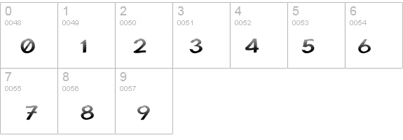 Australian Sunrise details - Free Fonts at FontZone.net