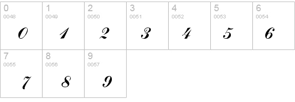 Author details - Free Fonts at FontZone.net