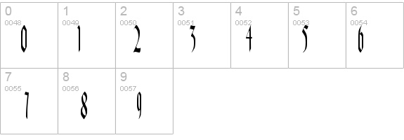 Authur Regular details - Free Fonts at FontZone.net
