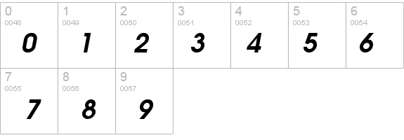 AvaloBIt details - Free Fonts at FontZone.net