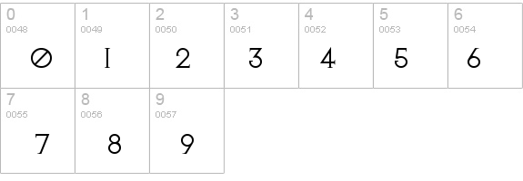 Avalon Quest details - Free Fonts at FontZone.net