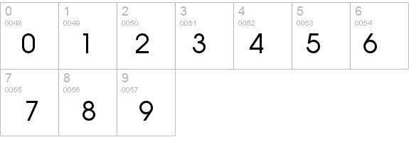 AvalonN details - Free Fonts at FontZone.net