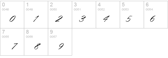 Avantage details - Free Fonts at FontZone.net