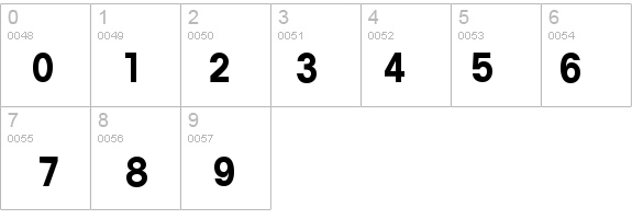 AvantageCondensed Bold details - Free Fonts at FontZone.net