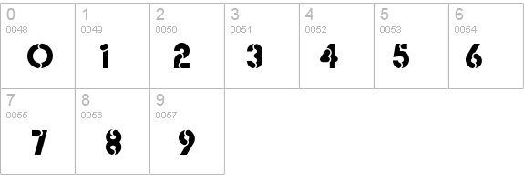 Avante details - Free Fonts at FontZone.net