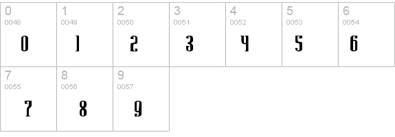 Avatar Serif details - Free Fonts at FontZone.net