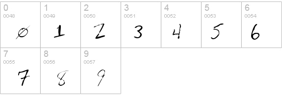 Averen details - Free Fonts at FontZone.net