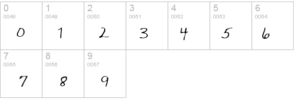 AverysHand Regular details - Free Fonts at FontZone.net