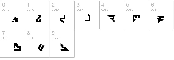 AVIAN/MYRMICAT numerals details - Free Fonts at FontZone.net