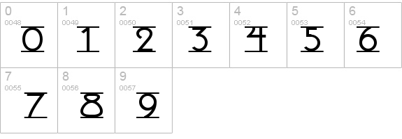 Avignon Heavy details - Free Fonts at FontZone.net