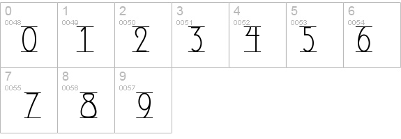 Avignon details - Free Fonts at FontZone.net