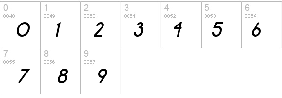 Avinato Italic details - Free Fonts at FontZone.net