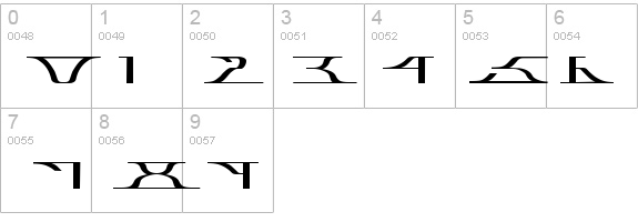 awitched details - Free Fonts at FontZone.net