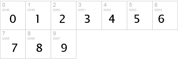 AzerWeb details - Free Fonts at FontZone.net