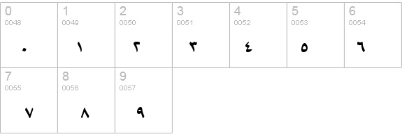 B Arabic Style details - Free Fonts at FontZone.net