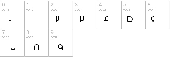 B Arshia details - Free Fonts at FontZone.net