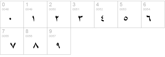 B Davat details - Free Fonts at FontZone.net