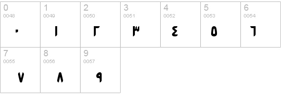 B Esfehan Bold details - Free Fonts at FontZone.net