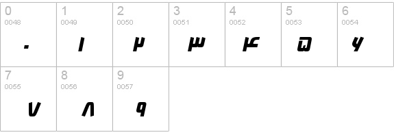 B Farnaz details - Free Fonts at FontZone.net