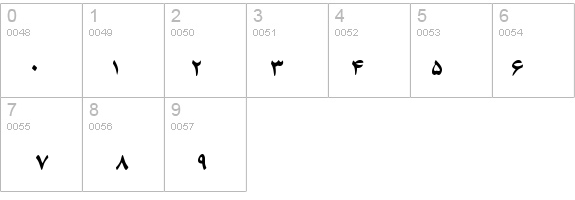 B Ferdosi details - Free Fonts at FontZone.net