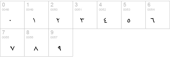B Hamid details - Free Fonts at FontZone.net