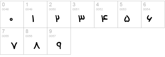 B Homa details - Free Fonts at FontZone.net