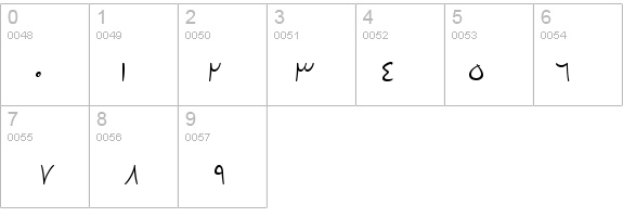 B Kamran details - Free Fonts at FontZone.net